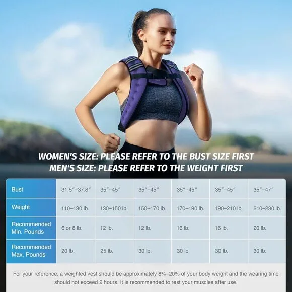 ZELUS Weighted vest - Picture 6 of 6